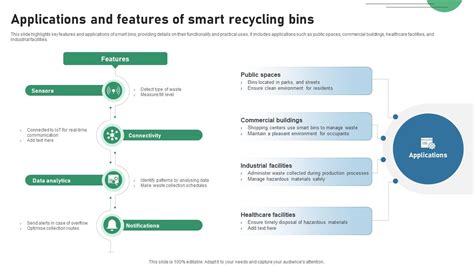 Applications And Features Of Smart Recycling Bins Iot Applications In