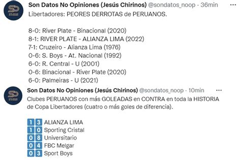 Alianza Lima Fue Azotado Por River Plate Y Provocó Aterradores Números