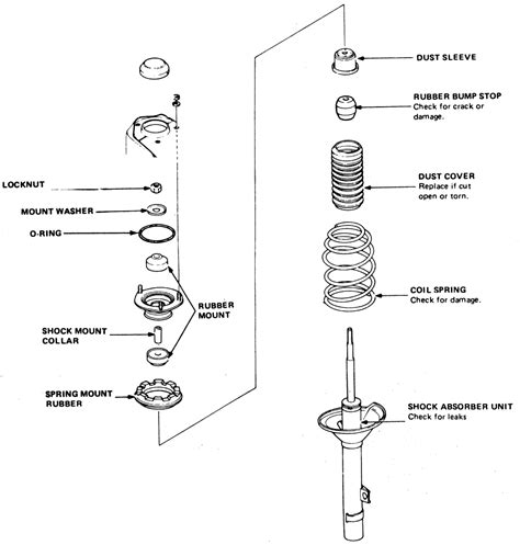 Repair Guides Rear Suspension Macpherson Strut Damper Autozone