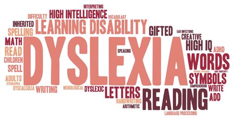 Dyslexia Parent Letters And Pamphlet Dorothea Brown Middle School