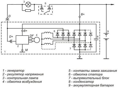 Реле зарядки ваз 2110 - Всё об автомобилях Лада ВАЗ