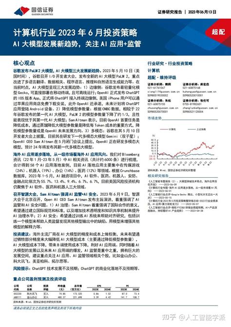 计算机 行业 2023 年 6 月投资策略 知乎