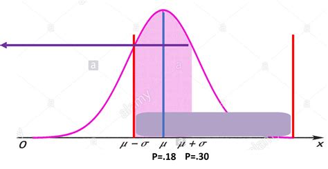 Estadistica 24 DistribuciÓn Muestral De La ProporciÓn 25 DistribuciÓn Muestral De La