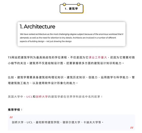 学生票选2023年度海外大学最难学的十大专业 知乎