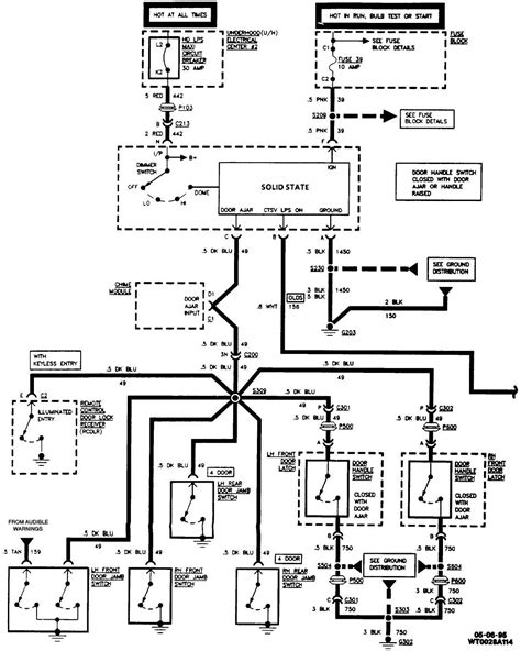 The Ultimate Guide To The 2000 Buick LeSabre Firing Order Diagram