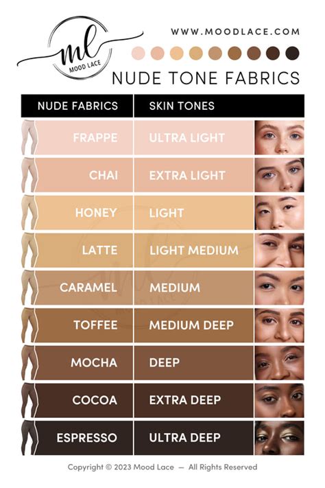 Nude Tone Guide Mood Lace
