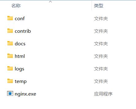 Windows服务器通过Nginx部署VUE Django前后端分离项目 window nginx vue django配置 CSDN博客