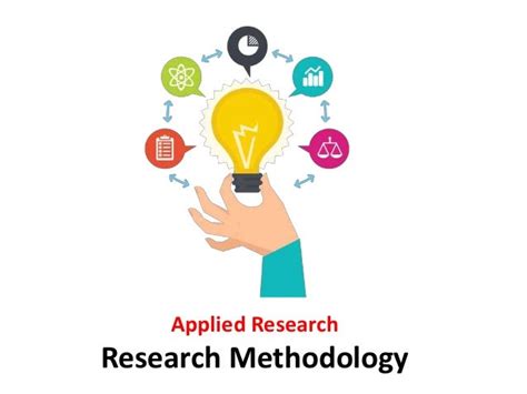 Applied Research Research Methodology Manu Melwin Joy