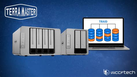 Terramaster f4 223 – Telegraph