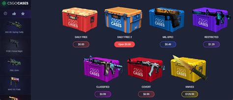 Best CS GO Case Opening Sites In 2023 With Free CS GO Cases