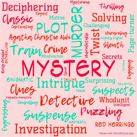 The Plymouth Express Affair By Agatha Christie Wordcloudapp