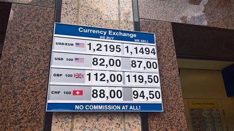 Currency Exchange Scams – How To Avoid Getting Scammed