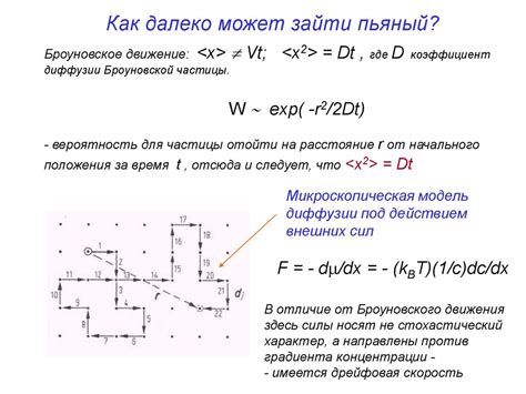 Физика реального кристалла - презентация онлайн