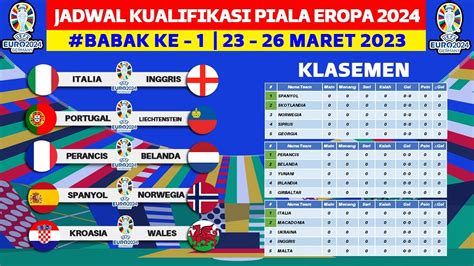 Jadwal Kualifikasi Piala Eropa 2024 Italia Vs Inggris Perancis Vs