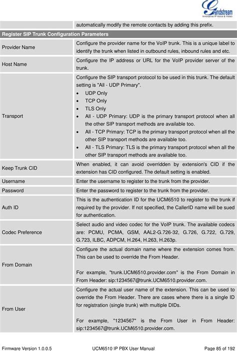 Grandstream Networks Ucm Ip Pbx User Manual