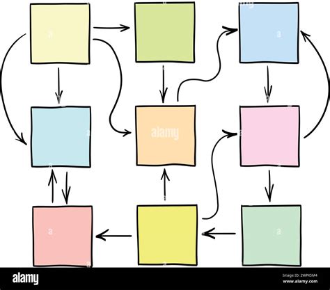 Abstract Blank Flowchart Network Or Mind Map With Multiple Connections