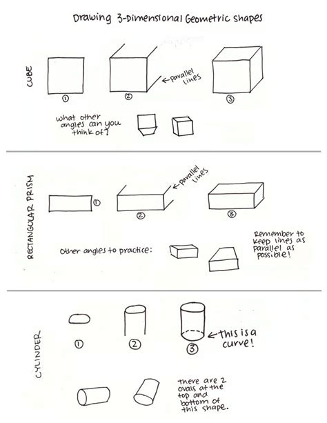 Drawing a room using one point perspective – Artofit