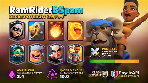 This Ram Rider Bridge Spam deck continues to dominate at the very top of Ladder! - Clash Royale ...