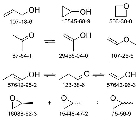 Propanol Isomers