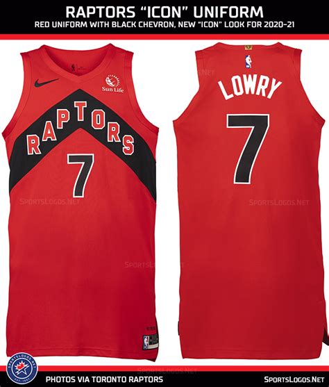 Sale Raptors 2021 Jersey In Stock