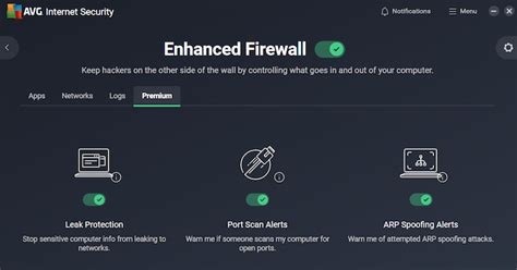 AVG Antivirus Review 2025: Is It Worth the Upgrade? | All About Cookies