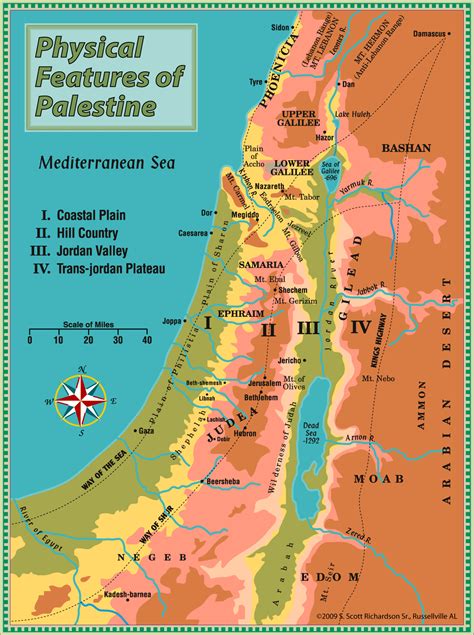 geographical features of Israel | Leon's Message Board