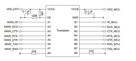 Uart Communication Ec U Cn Lte Standard Module Quectel Forums