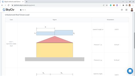 asce-7-snow-load-calculation-screenshot-6 | SkyCiv Engineering