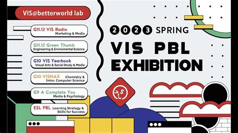 pbl exhibition vis