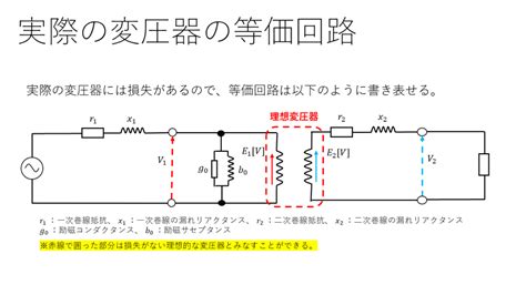 変圧器の原理と等価回路 電験教室