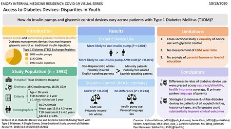 Diversity Equity And Inclusion Resources Emory School Of Medicine