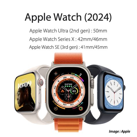 Apple Watch SE第3世代が2024年に大進化何が変わるか大胆予想 iPhone Mania