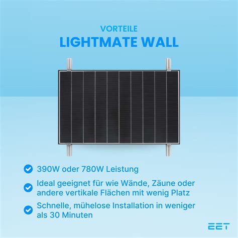 Lightmate Wall W Balkonkraftwerk Eet Schweiz