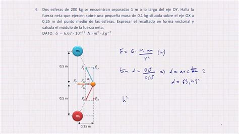 Física 2º Bach Campo gravitatorio Ej 09 YouTube