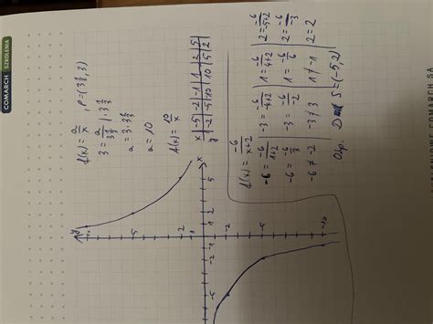 Poprosz O Pomoc Przy Zadaniu W Za Czniku Brainly Pl