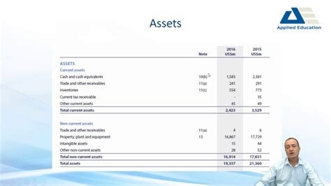 How To Read A Balance Sheet YouTube