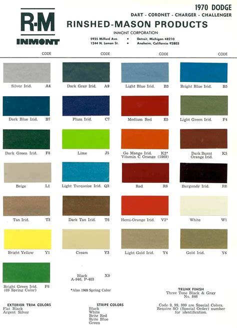 1970 Dodge Dart Paint Colors Psoriasisguru