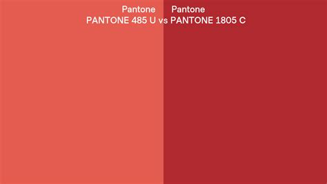 Pantone 485 U Vs Pantone 1805 C Side By Side Comparison