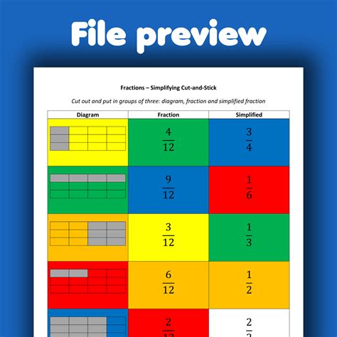 Simplifying Fractions Cut And Stick Andy Lutwyche