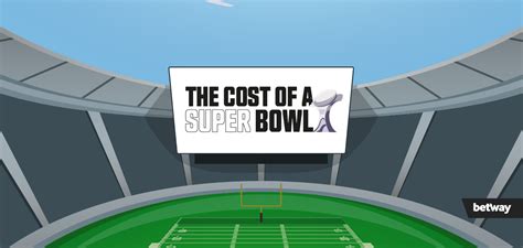 The Super Bowl in Numbers - The Cost of the Super Bowl | Betway Insider USA