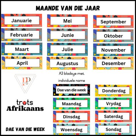 Afrikaanse Plakkate Klaskamer Taal Afrikaans Posters Classroom