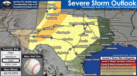 Isolated Storms Back In West Texas Today Higher Severe Weather Risk