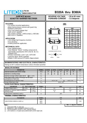 B320A Datasheet PDF LiteOn Technology