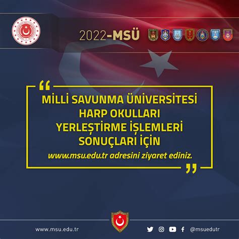 Milli Savunma Üniversitesi on Twitter Milli Savunma Üniversitesi 2022