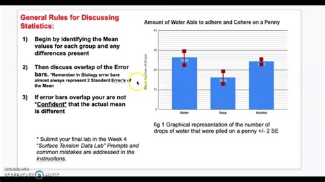 Interpreting Standard Error Of The Mean Youtube