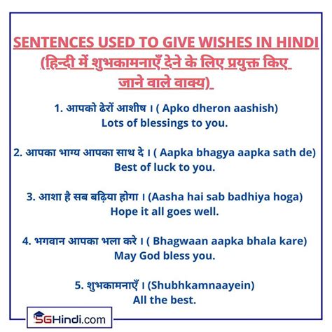 Pin von Dawnette Heffel auf Hindi language learning