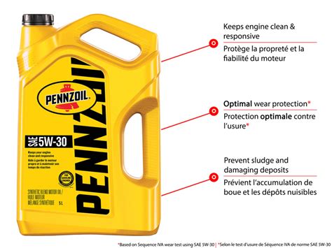 Pennzoil 5w30 Synthetic Blend Enginemotor Oil 5 L Canadian Tire