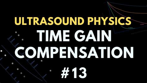 Time Gain Compensation Ultrasound Physics Radiology Physics Course