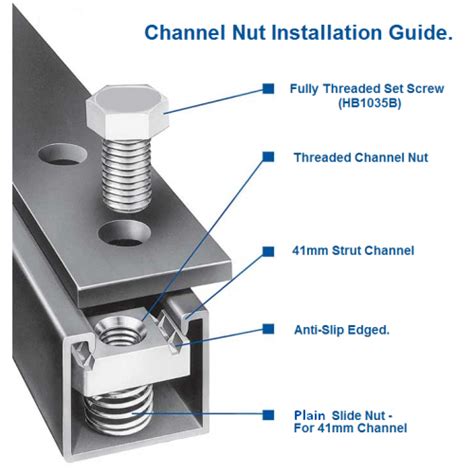 Bolt Length For Unistrut Fasrsign