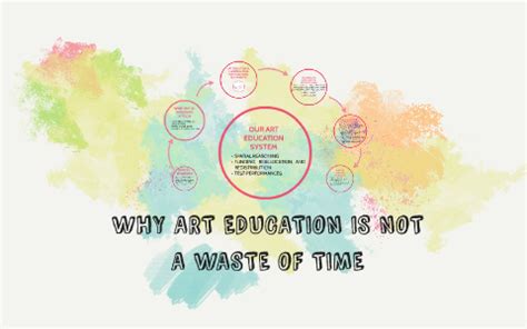 Why Art Education Is Important By Heather Difiore On Prezi